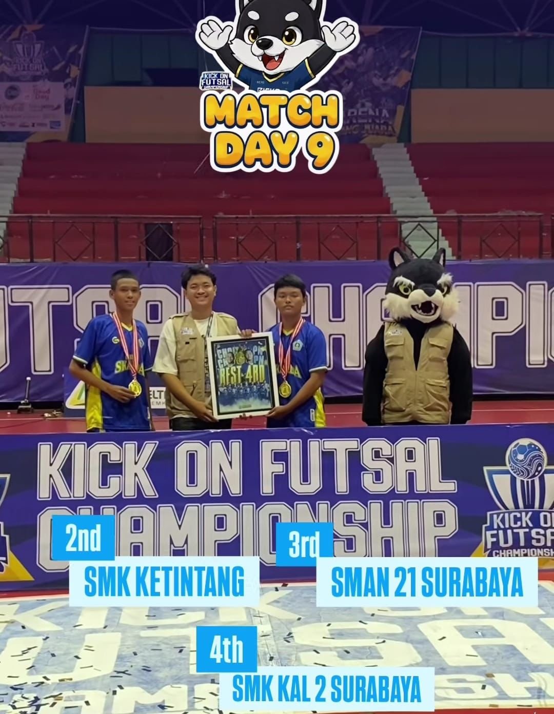 Menembus Jajaran Elit Futsal Gerbangkertasusila